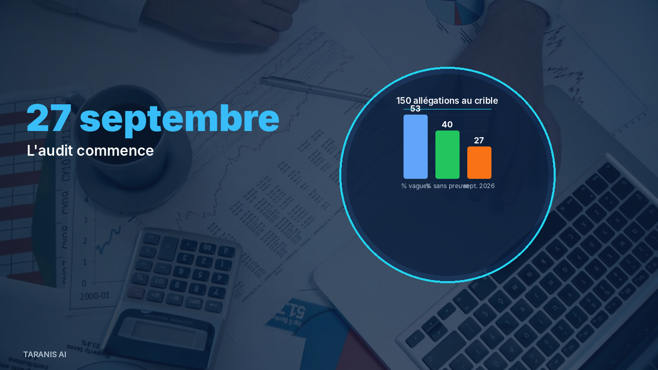 Miniature de la vidéo : Green Claims : l'audit qui commence le 27 septembre — TARANIS AI